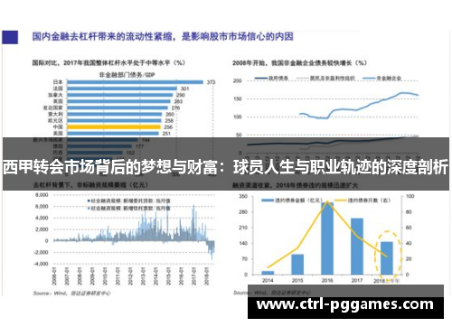 西甲转会市场背后的梦想与财富：球员人生与职业轨迹的深度剖析