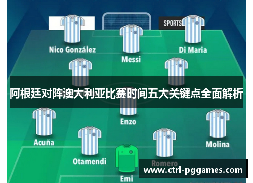 阿根廷对阵澳大利亚比赛时间五大关键点全面解析