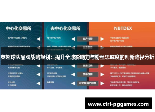 英超球队品牌战略规划:提升全球影响力与粉丝忠诚度的创新路径分析 英超球队品牌战略规划:提升全球影响力与粉丝忠诚度的创新路径分析