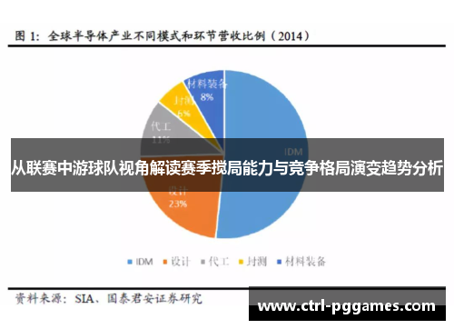 从联赛中游球队视角解读赛季搅局能力与竞争格局演变趋势分析