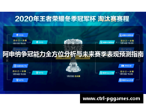 阿申纳争冠能力全方位分析与未来赛季表现预测指南 阿申纳争冠能力全方位分析与未来赛季表现预测指南