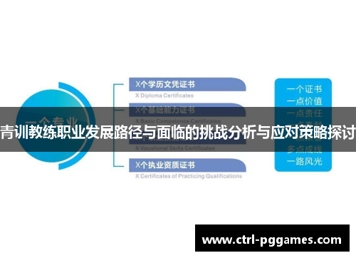 青训教练职业发展路径与面临的挑战分析与应对策略探讨